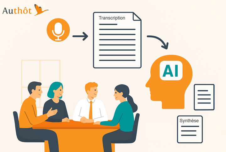 Synthèse automatique : définition, usages, méthodes et bonnes pratiques pour produire des synthèses fiables grâce à l’IA